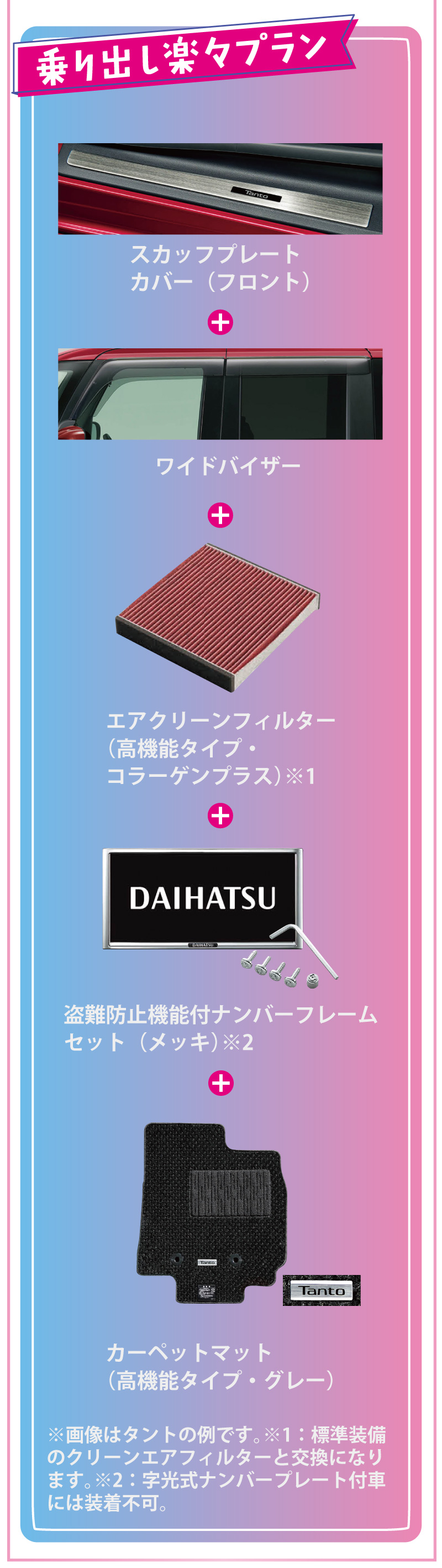乗り楽プラン